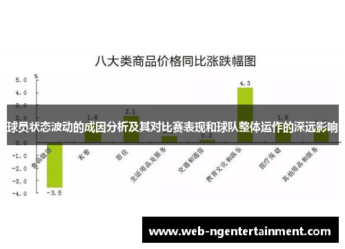 球员状态波动的成因分析及其对比赛表现和球队整体运作的深远影响 球员状态波动的成因分析及其对比赛表现和球队整体运作的深远影响