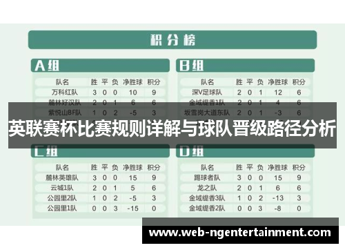 英联赛杯比赛规则详解与球队晋级路径分析 英联赛杯比赛规则详解与球队晋级路径分析