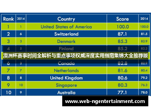 澳洲杯赛事时间全解析与重点事项权威深度实用指南集锦大全推荐版