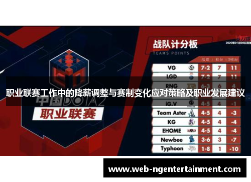 职业联赛工作中的降薪调整与赛制变化应对策略及职业发展建议 职业联赛工作中的降薪调整与赛制变化应对策略及职业发展建议