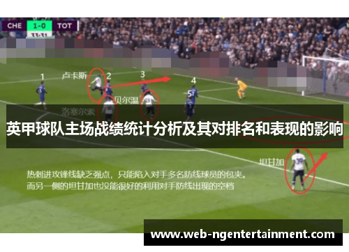 英甲球队主场战绩统计分析及其对排名和表现的影响 英甲球队主场战绩统计分析及其对排名和表现的影响