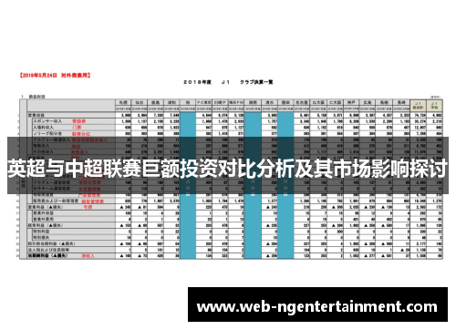 英超与中超联赛巨额投资对比分析及其市场影响探讨 英超与中超联赛巨额投资对比分析及其市场影响探讨