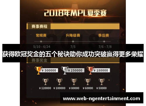 获得欧冠奖金的五个秘诀助你成功突破赢得更多荣耀 获得欧冠奖金的五个秘诀助你成功突破赢得更多荣耀