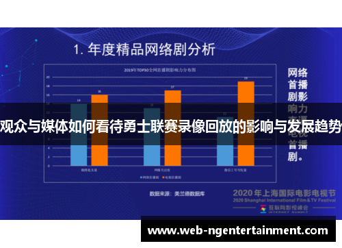 观众与媒体如何看待勇士联赛录像回放的影响与发展趋势