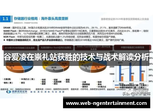 谷爱凌在崇礼站获胜的技术与战术解读分析