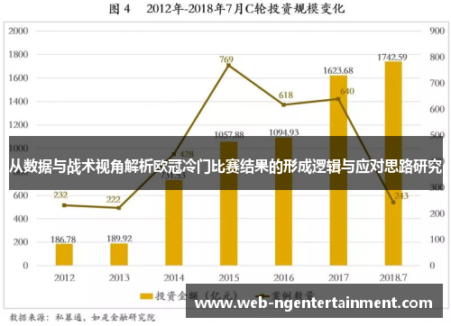 从数据与战术视角解析欧冠冷门比赛结果的形成逻辑与应对思路研究 从数据与战术视角解析欧冠冷门比赛结果的形成逻辑与应对思路研究
