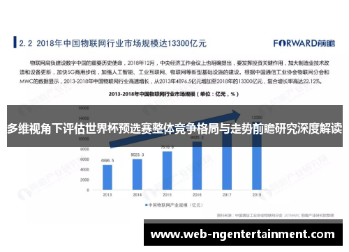 多维视角下评估世界杯预选赛整体竞争格局与走势前瞻研究深度解读 多维视角下评估世界杯预选赛整体竞争格局与走势前瞻研究深度解读