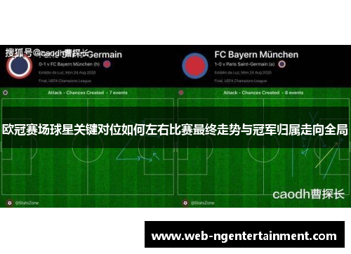 欧冠赛场球星关键对位如何左右比赛最终走势与冠军归属走向全局