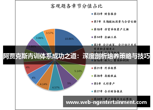 阿贾克斯青训体系成功之道:深度剖析培养策略与技巧 阿贾克斯青训体系成功之道:深度剖析培养策略与技巧