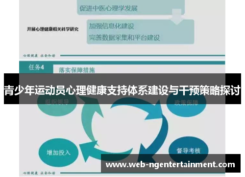 青少年运动员心理健康支持体系建设与干预策略探讨 青少年运动员心理健康支持体系建设与干预策略探讨